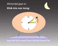 Wintertijd