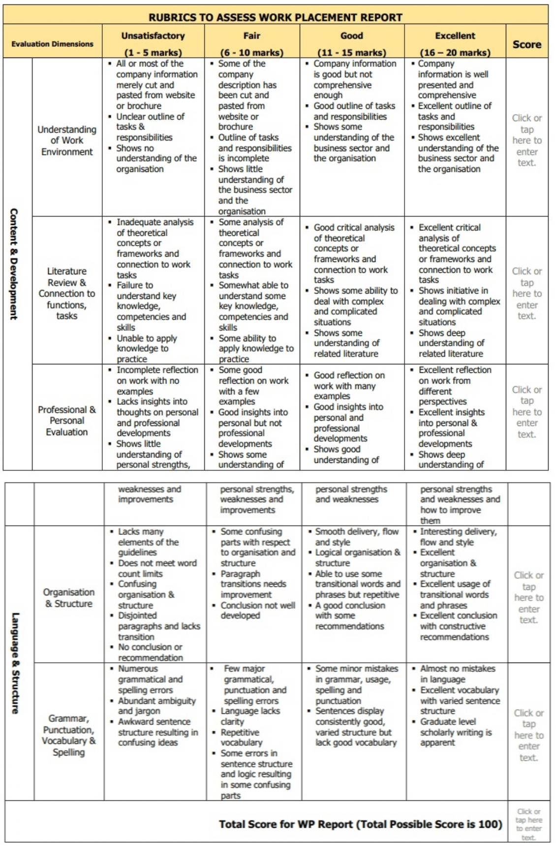 rubric